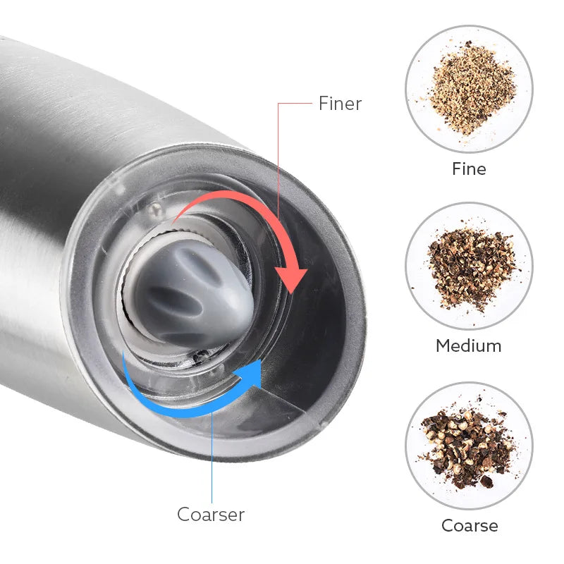 Electric Salt and Pepper Grinder, Gravity Automatic, Spice Shaker, LED Light, Adjustable Ceramic, Kitchen Tools, USB Charge, New
